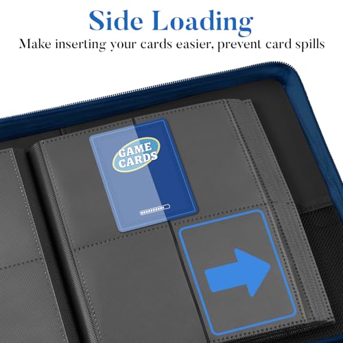 Fabmaker 4 Pocket Zip Card Binder, PU Trading Card Binder for 320 Cards - color: Navy Blue, size: 4 Pocket - 10.2" x 7.5"