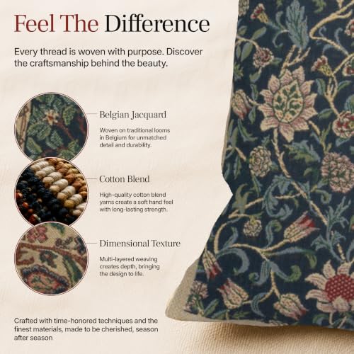William Morris Fleurs de Morris Blue Tapestry Throw Pillow Cover 16 x 16 in - color: Fleurs De Morris Blue