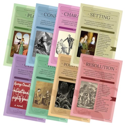 Quarterhouse 8 Poster Elements of a Novel Classroom Set - color: Elements of a Novel