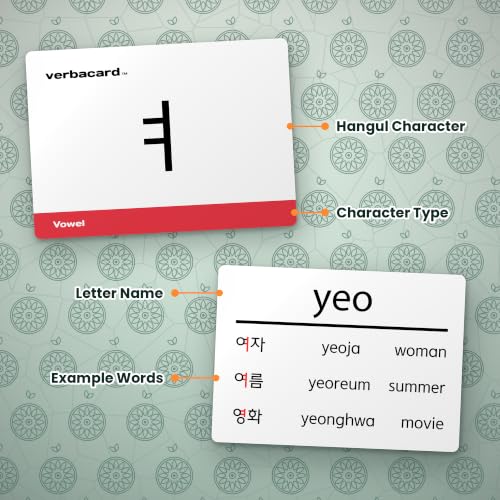 Hangul Flashcards – Learn to Read Korean Hangul Fast | Alphabet Study Deck with Pronunciation & Examples | Korean Alphabet for Beginners & Students