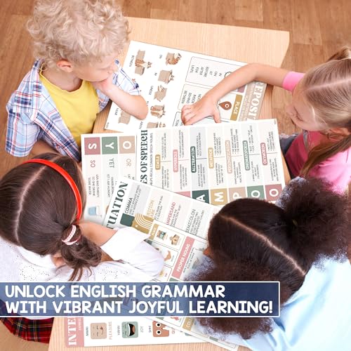 BEAWART Parts of Speech Posters, 15 Pack 11x17 Boho English Charts - color: Boho Parts Of Speech