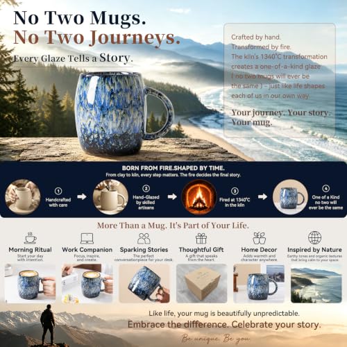 Stormy Coast Ceramic Mug, 14oz Reactive Glaze Mug, Gift for Him, Office - color: 14OZ - Stormy Coast · RESILIENCE