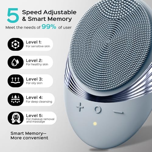COSLUS FBS01 Facial Cleansing Brush Face Scrubber, Compact for Travel - color: Hazy Blue