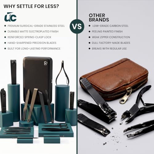 Utopia Care Manicure Set Professional Nail Clippers Kit - color: Black, size: Pack of 16