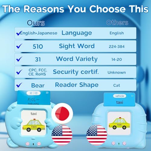 English Talking Flash Cards Bilingual for Kids - Japanese, Blue - color: Japanese, size: Blue