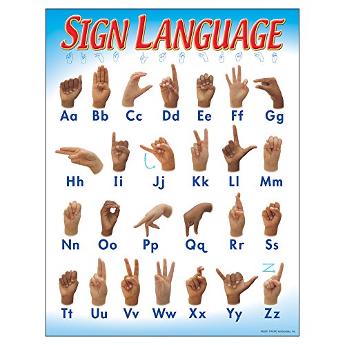 TREND Sign Language Learning Chart, Classroom Decor, 17" x 22"