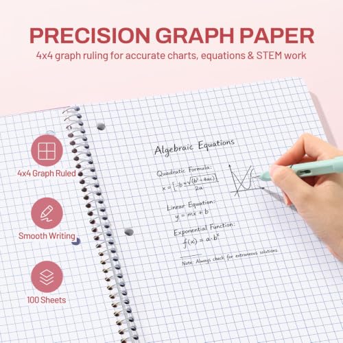 SUNEE Spiral Notebook, 1-Subject, Graph Ruled Paper, 8" x 10-1/2", 100 Sheets per Notebook, 3-Hole Punched Paper, Water Resistant Cover, Spiral Grid Notebooks for Work, Home, School, Writing, Pink - color: Pink