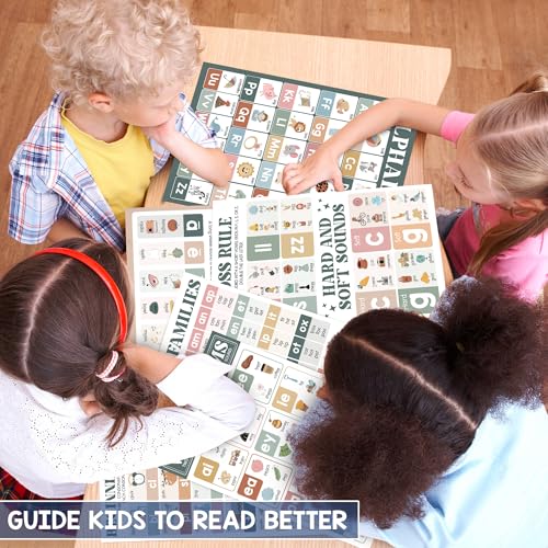BEAWART Phonics Posters, 15 Pack 11x17 Boho ESL Educational - color: Boho Phonics