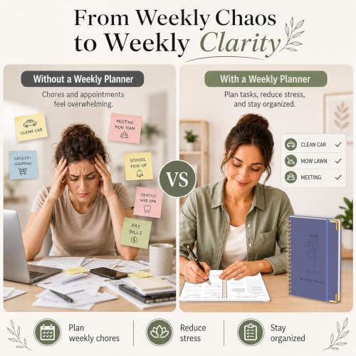 Undated Weekly Planner, Weekly To Do List Notebook with Habit Tracker, A5 - color: Purple