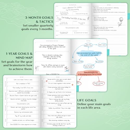 Legend Planner PRO Weekly & Monthly, Large Undated, 7”x10”, Mint Green - color: Mint Green, Debossed
