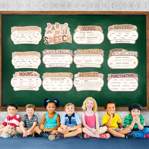 Pasimy 12 Pcs Parts of Speech Posters Grammar Chart, Cute - style: Cute