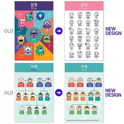 Korean Educational Posters, 11x17 inches, 17 Posters