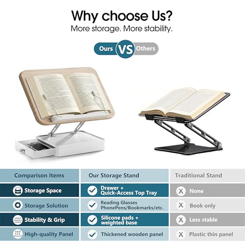 Book Stand with Storage Drawer, Heavy-Duty Adjustable Wooden Reading Stand - color: White Ash Effect, size: 10.5" x 15.5"