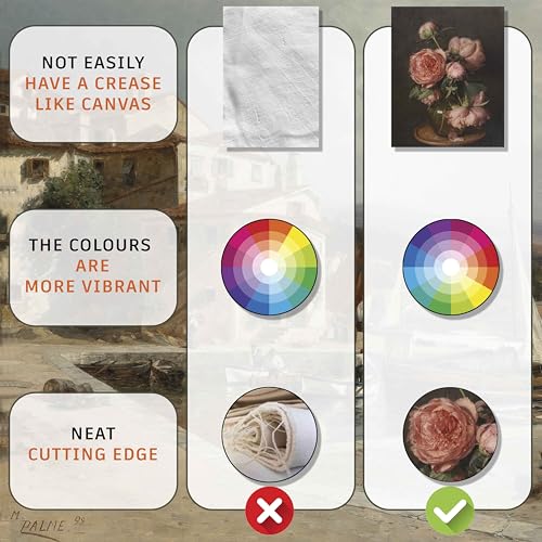 LANCHI95 15PCS Vintage Wall Art Decor– Moody Gallery Art Prints - color: Vintage 12