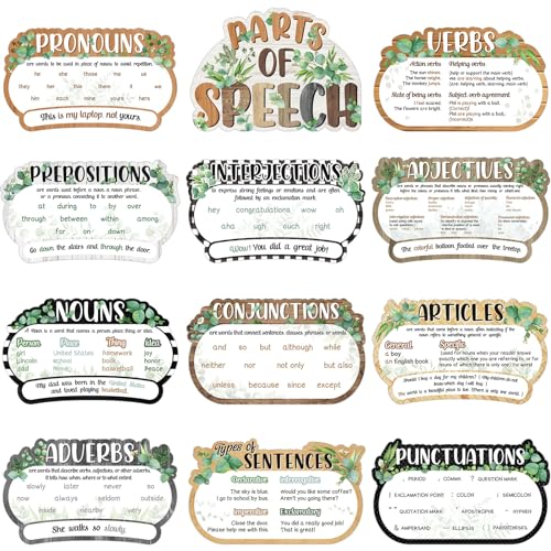 Pasimy 12 Pcs Parts of Speech Posters Grammar Chart, Eucalyptus - style: Eucalyptus