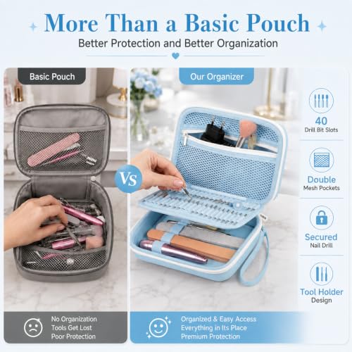 ALKOO 40-Slot Nail Drill Organizer Case with Nail Drill Bit Holder - color: Blue