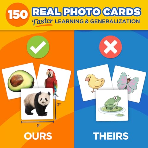 ThinkPsych Level 2 Nouns Flash Cards - 150 Picture Cards for Speech Therapy - style: Level 2 Nouns - Animals & Food (Real Photos)