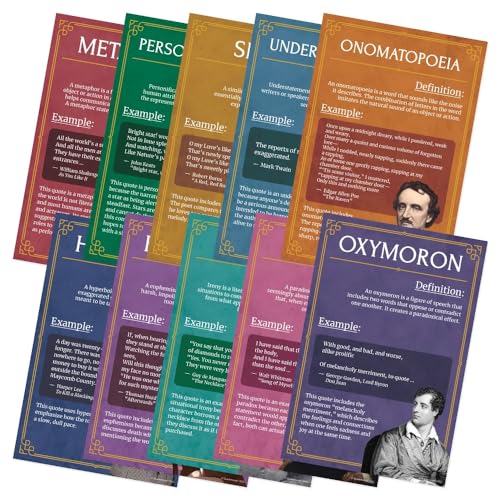 Quarterhouse 10 Poster Figures of Speech Classroom Set - color: Figures of Speech