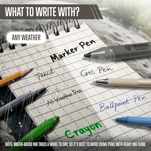 GLORYFIRE 5 Pack Waterproof Notebook, All-Weather Pocket Notepad 3"x5"