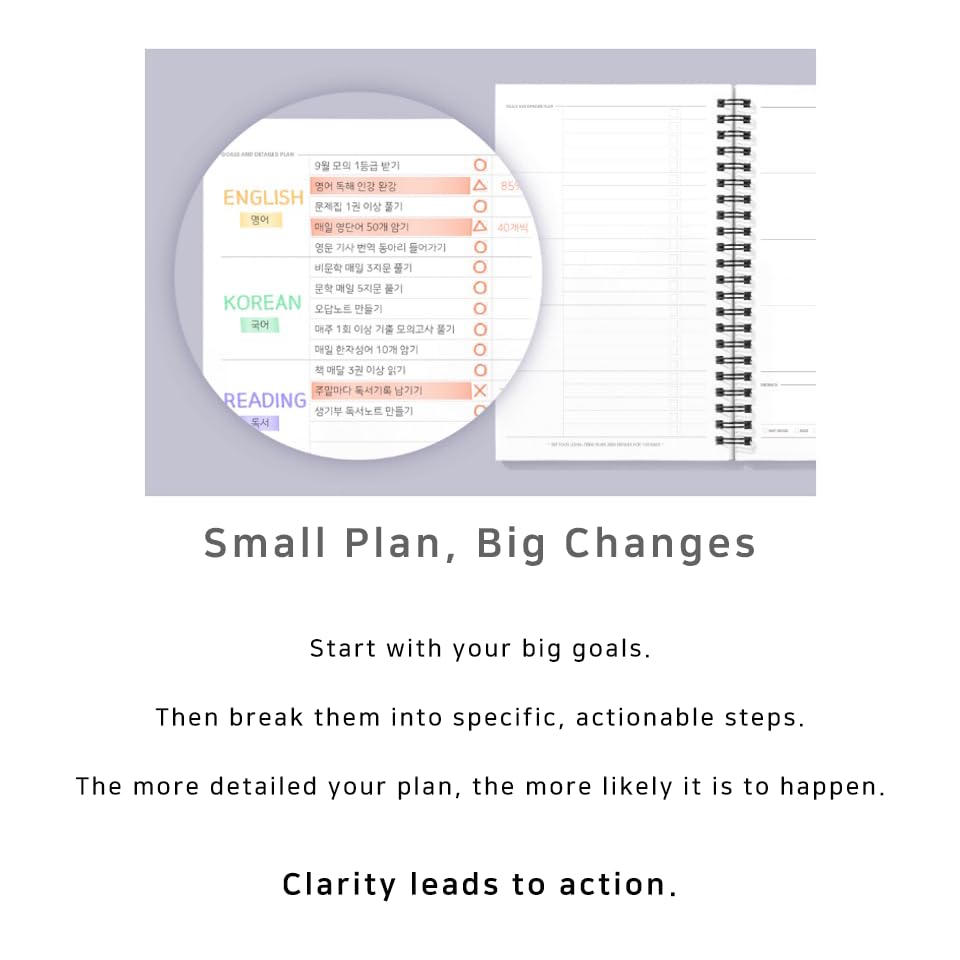 motemote 10 MINUTES PLANNER 100 Days - Undated Time Blocking Daily Planner - color: Miracle Ocean