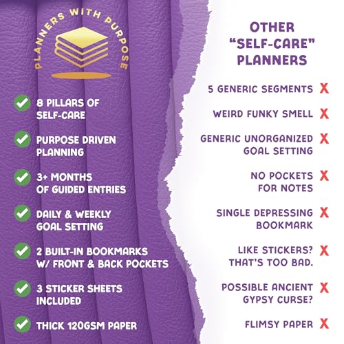 Planners with Purpose Self Care Journal for Women, Daily Wellness Planner