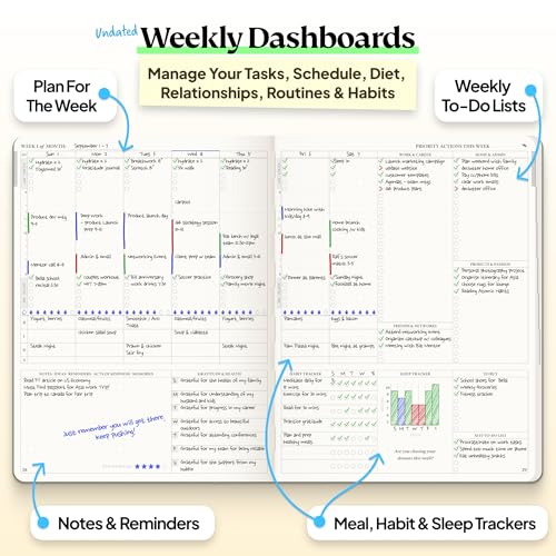 Roterunner Purpose Planner Notebook B5 7.5”x9.8” Undated 2026 Daily Weekly and Monthly Productivity Goal Setting Tool for Work Home ADHD for Adults Self Care Journal