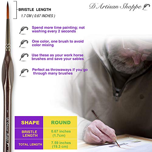 Rigger Brush Watercolor. Liner Brushes for Painting. Script Liner 4pc Size 1 Precision Set. Artist Pinstriping, Miniature Painting, and Fine Detail for Acrylic Painting - style: 4pc Rigger (Size 1)