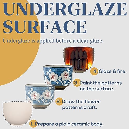 Japanese Tea Set, Japanese Style Porcelain Tea Sets for Adult