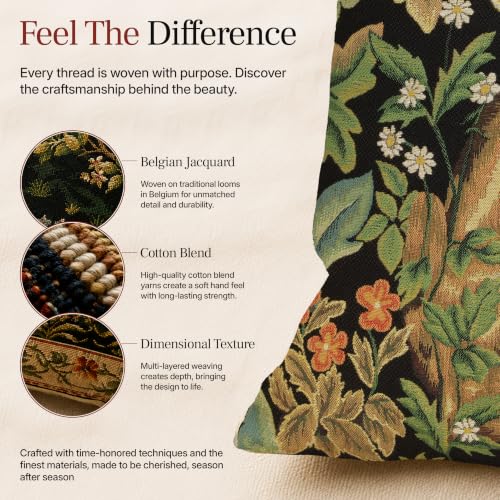 William Morris Black Tapestry Throw Pillow Cover 18 x 18 in With Zipper - color: Black Wolf