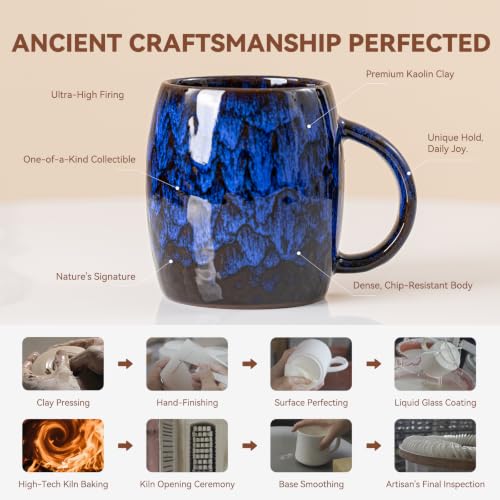 Deep Cobalt Ceramic Mug, 14oz Reactive Glaze Coffee Mug, Office Gift - color: 14OZ - Deep Cobalt · FOCUS
