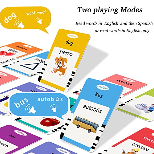 Startcan Spanish & English Talking Flash Cards for Toddlers 1 2 3 4 5 6, Audible Toys for Kids to Learn Spanish - 258 Cards and 516 Words(Pink) - color: 516-bilingual-pink (New Abc+123+ 4 Songs)