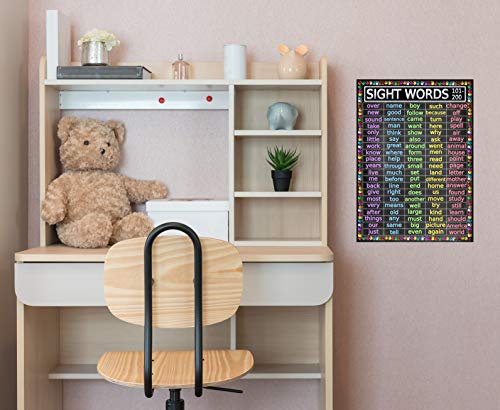 Advanced Sight Words Poster 101-200 for Second Grade - Laminated 14x19.5 - Educational Charts, Classroom Posters and Decorations, Back to School Supplies, Learning Poster for 1st and 2nd Grade