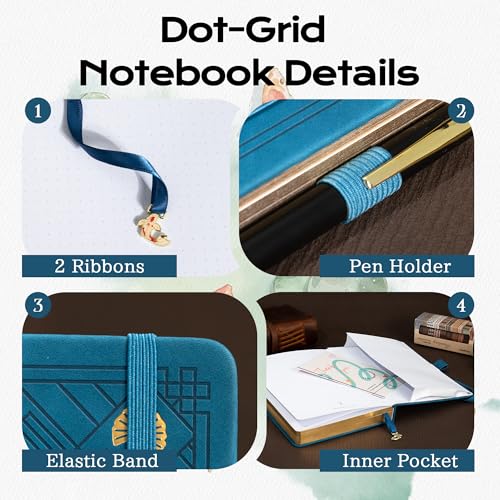 TIEFOSSI A5 Dotted Journal Notebook 190 Pages for Women & Men - color: Deep Blue, size: A5-Dotted