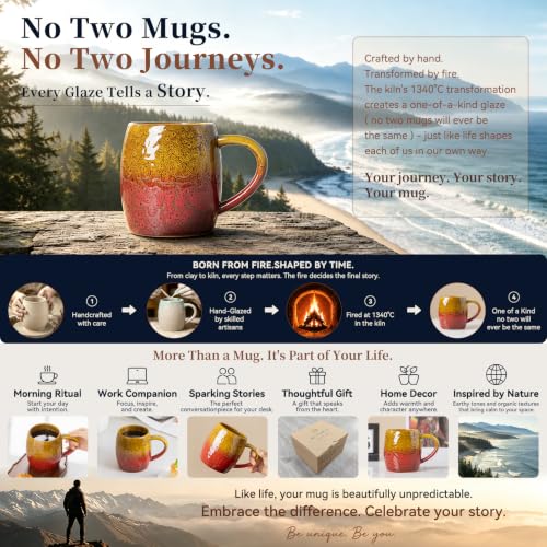 Ember Sunrise Ceramic Mug, 22oz Reactive Glaze Coffee Mug, Birthday Gift - color: Ember Sunrise · BLAZE