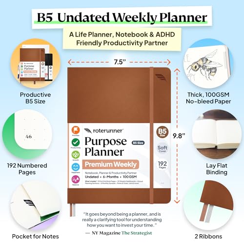 Roterunner Purpose Planner Notebook B5 7.5”x9.8” Undated 2026 Daily Weekly and Monthly Productivity Goal Setting Tool for Work Home ADHD Planner for Adults Self Care Journal - color: Tan, style: B5 Softcover