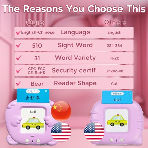 English Talking Flash Cards Bilingual for Kids - Mandarin, Pink - color: Mandarin, size: Pink