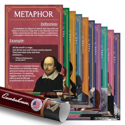 Quarterhouse 10 Poster Figures of Speech Classroom Set - color: Figures of Speech