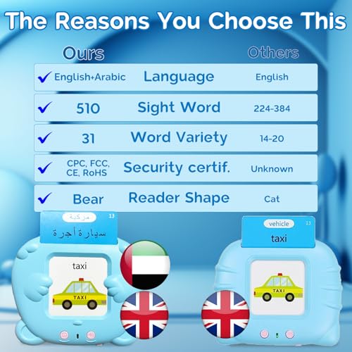 English Talking Flash Cards Bilingual for Kids - Arabic, Blue - color: Arabic, size: Blue