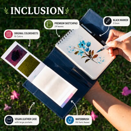 Viviva Colors A6 Travel Paint Set – 4 x 6in Portable Watercolor Paint Kit - size: A6 Travel Paint Kit, style: A6 Size (handy & compact)