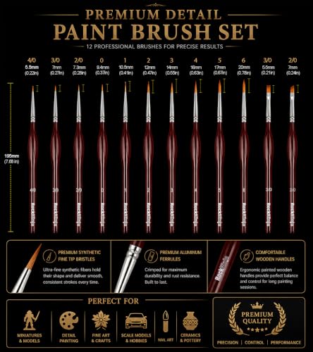 Detail Paint Brush Set, Rock Ninja 12pcs Thin Brushes for Fine Detailing & Art Painting - Acrylic,Watercolor, Oil Miniatures, Scale Models, Airplane Kits, Nail, Line Drawing - color: Red