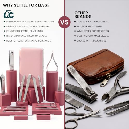 Utopia Care Manicure Set Professional Nail Clippers Kit - color: Purple, size: Pack of 16