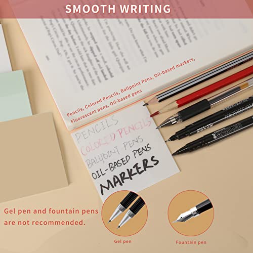 ONEDONE Transparent Sticky Notes 700 Sheets -Clear Sticky Notes for Annotating Books Translucent Book Tabs Book Page Markers Office & School Supplies - color: 19 Colors