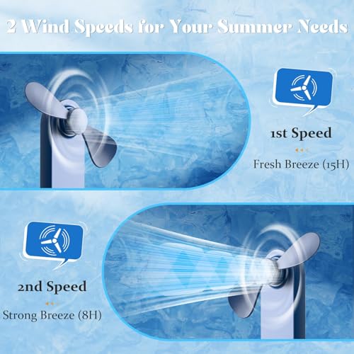 Lerat Portable Handheld Fan, 2 IN 1 Mini Hand Fan, Battery Operated [8-15 Working Hours], USB Rechargeable Personal Foldable Fan for Indoor, Small Pocket Fans Travel Essentials for Outdoor (Blue) - color: Blue