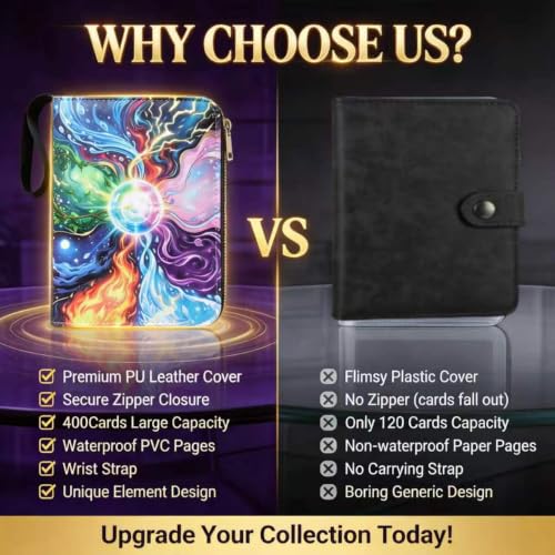 4 Pockets Card Collection Binder with 400 pocketsCapacity -Eight Sprite Evolution Element Backgrounds, Ideal for Photocard & Trading Card Storage - color: Colorful