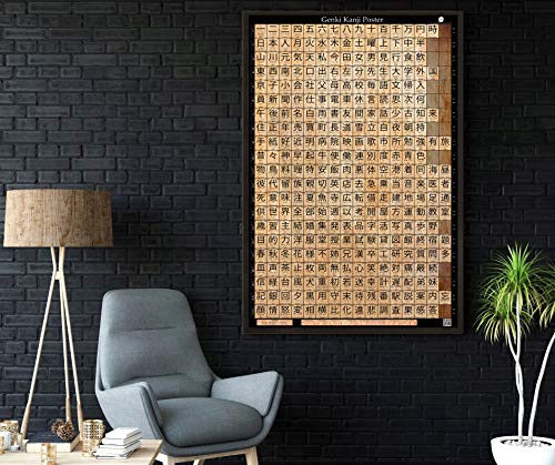 Genki Kanji Poster Japanese Language Learning Poster (24"x36") - Learn over 300 Characters of the Japanese Alphabet, Large Matte Laminated Print Wall Art (Non-Glossy Museum-Grade Laminate)
