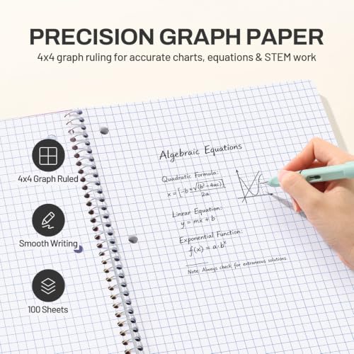 SUNEE Spiral Notebook, 1-Subject, Graph Ruled Paper, 8" x 10-1/2", 100 Sheets per Notebook, 3-Hole Punched Paper, Water Resistant Cover, Spiral Grid Notebooks for Work, Home, School, Writing, Black - color: Black