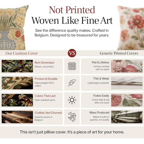 William Morris Yellow Rose Tapestry Throw Cotton Pillow Cover 18 x 18 in - color: Yellow Rose