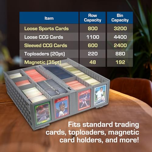 BCW Collectible Card Bin, Holds 3,200 Cards, Stackable, Grey, 2 Pack - style: 2 Pack