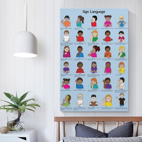 CZOURPVU Baby Sign Language Poster Must Know Baby Signs Education Poster12x18inch(30x45cm) - size: 18 inches L x 12 inches W