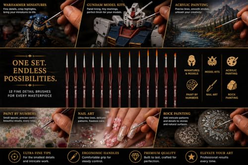 Detail Paint Brush Set, Rock Ninja 12pcs Thin Brushes for Fine Detailing & Art Painting - Acrylic,Watercolor, Oil Miniatures, Scale Models, Airplane Kits, Nail, Line Drawing - color: Red